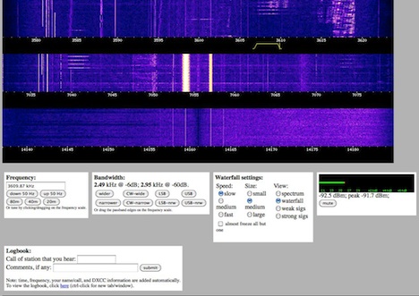 Ham radio online receiver at PI4THT.