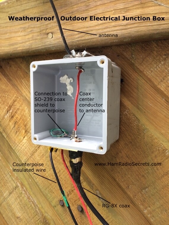 Inside view of the weatherproof box protecting the feedpoint connections to the 1/4 wave, end-fed, 160 meter antenna.
