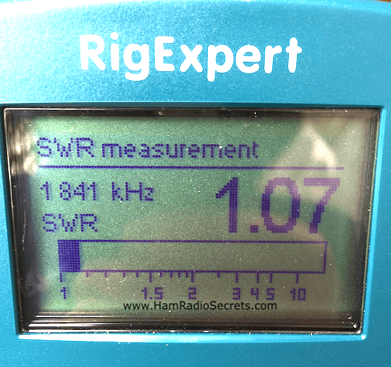 Display on a RigExpert antenna analyzer of the SWR value, at resonance, of a 160 meter antenna of hybrid design.