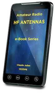 HF Antennas e-Book Series