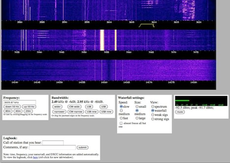 Päivittää 42+ imagen ham radio receiver online