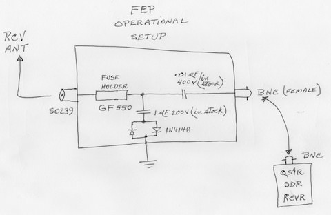 Ham radio projects - a front-end protection circuit for receivers.