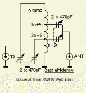 PA0FRI tuner diagram. PA0FRI tuner diagram.