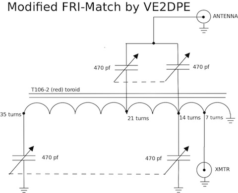 A Homebrew Antenna Tuner