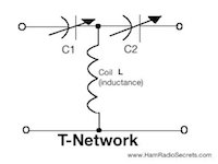 T-network diagram. T-network diagram.